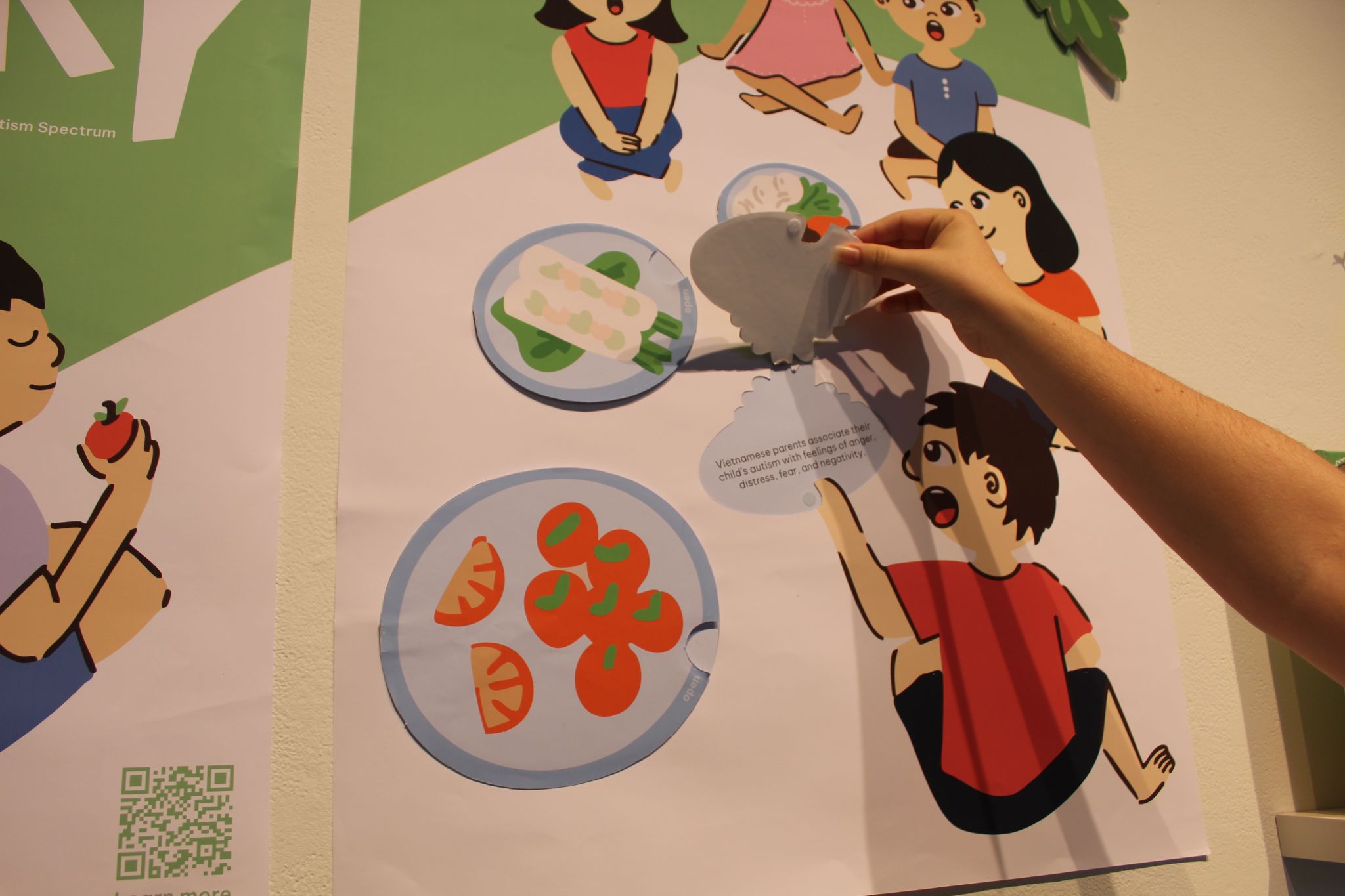 Uncovering Tự Kỷ Results (3)